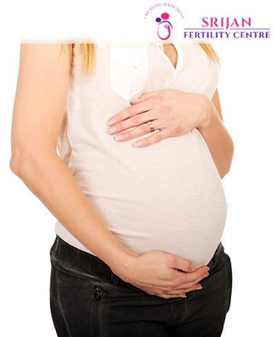 CHANCES OF PREGNANCY